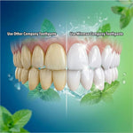 MINMAX Whitening Toothpaste 150g – Fresh Breath, Cavity Protection, Sensitive Teeth, Helps Remove Tea, Coffee, Pan Masala & Gutka Stains